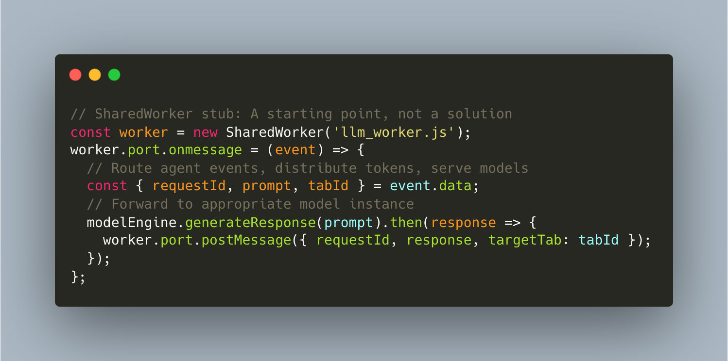 SharedWorker Code Example